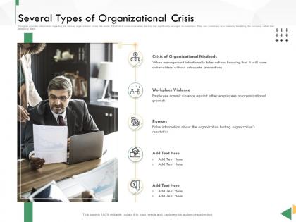 Business crisis preparedness deck several types of organizational crisis ppt microsoft