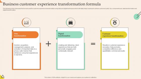 Business Customer Experience Transformation Formula