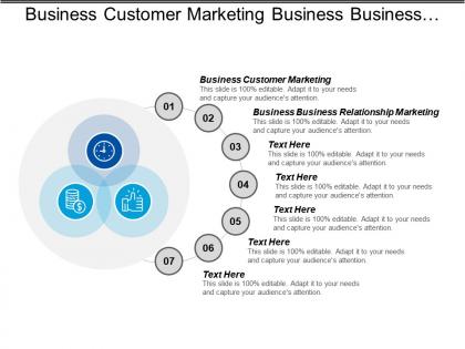 Business customer marketing business relationship marketing compliance risk cpb