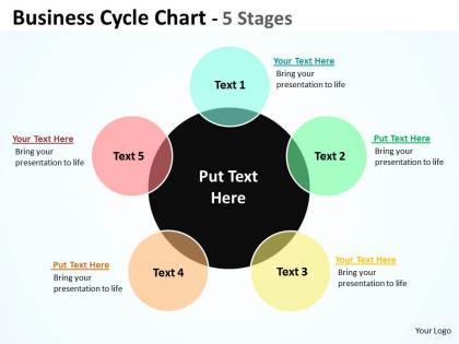 Business cycle chart diagrams 3