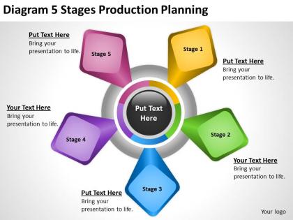 Business cycle diagram production planning powerpoint templates ppt backgrounds for slides 0515
