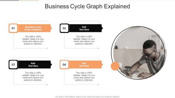 Business Cycle Graph Explained In Powerpoint And Google Slides Cpb