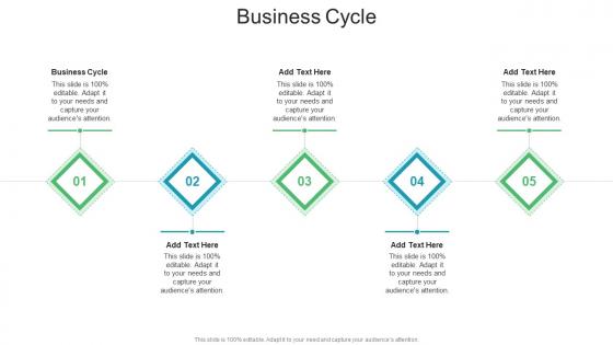 Business Cycle In Powerpoint And Google Slides Cpb
