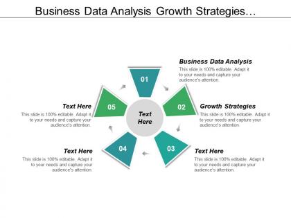 Business data analysis growth strategies entrepreneurship global competitiveness cpb