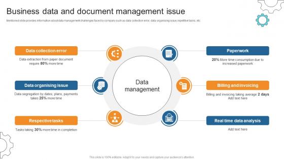 Business Data And Document Management Issue Business Process Automation To Streamline