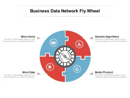 Business data network fly wheel