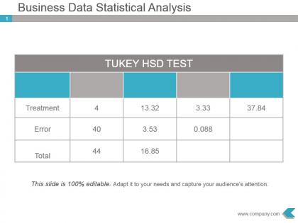 Business data statistical analysis powerpoint presentation diagram