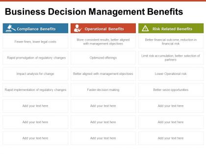 Business decision management benefits risk ppt powerpoint presentation model