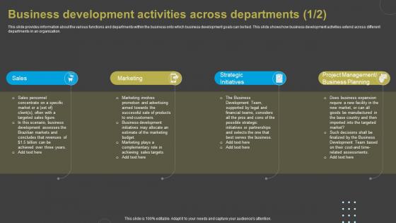 Business Development Activities Across Departments Overview Of Business Development Ideas