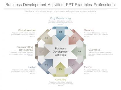Business development activities ppt examples professional