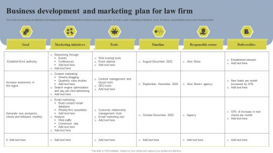 Business Development And Marketing Plan For Law Firm