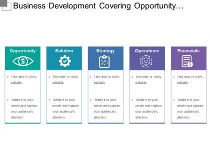 Business development covering opportunity solution strategy and financials