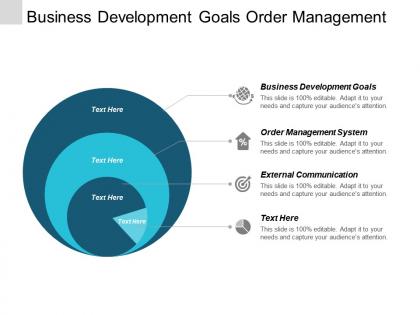 Business development goals order management system external communication cpb