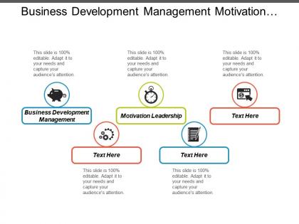 Business development management motivation leadership finance accounting corporate governance cpb