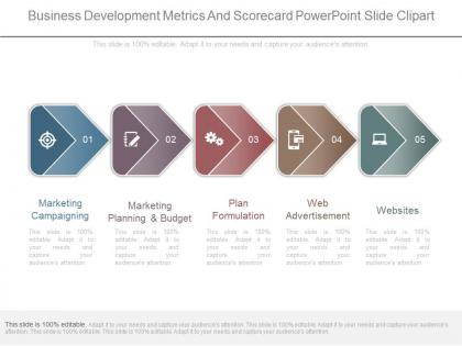 Business development metrics and scorecard powerpoint slide clipart