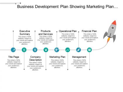 Business development plan showing marketing plan operational plan and management