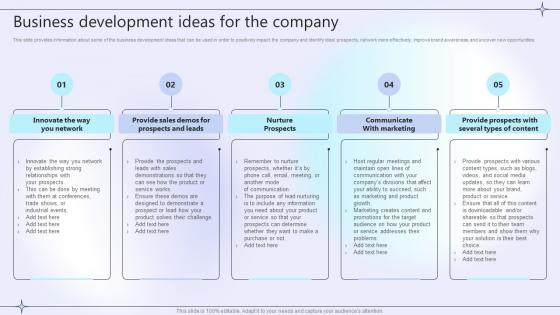Business Development Planning Business Ideas For The Company