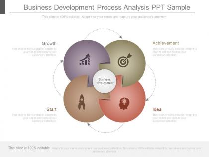 Business development process analysis ppt sample