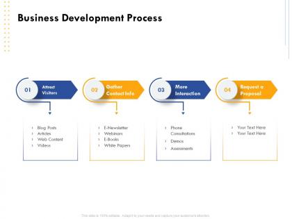 Business development process contact info ppt powerpoint examples