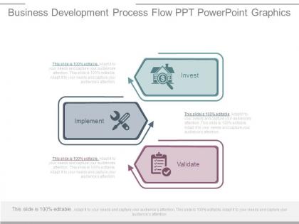 Business development process flow ppt powerpoint graphics