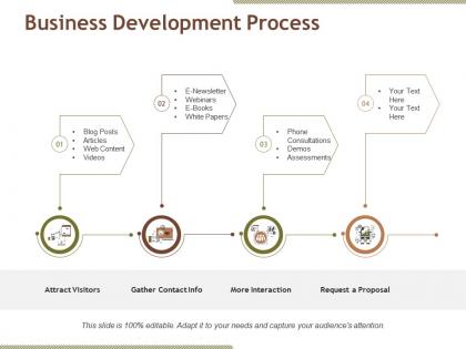Business development process ppt background images