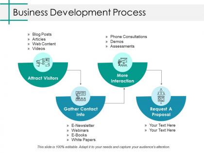 Business development process ppt infographics templates