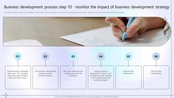 Business Development Process Step 10 Monitor The Impact Of Business Development Planning Process