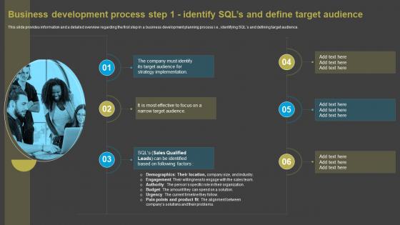 Business Development Process Step 1 Identify SQLS And Overview Of Business Development Ideas