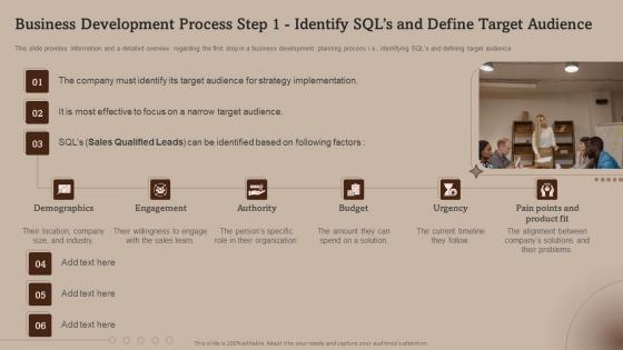 Business Development Process Step 1 Identify SQLS Business Development Strategies And Process