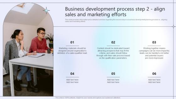 Business Development Process Step 2 Align Sales And Business Development Planning Process