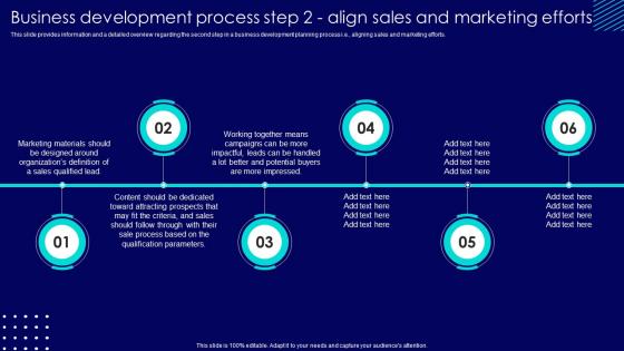 Business Development Process Step 2 Align Sales Business Development Best Practices