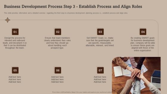 Business Development Process Step 3 Establish Business Development Strategies And Process