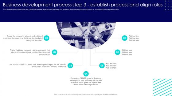 Business Development Process Step 3 Establish Process Business Development Best Practices
