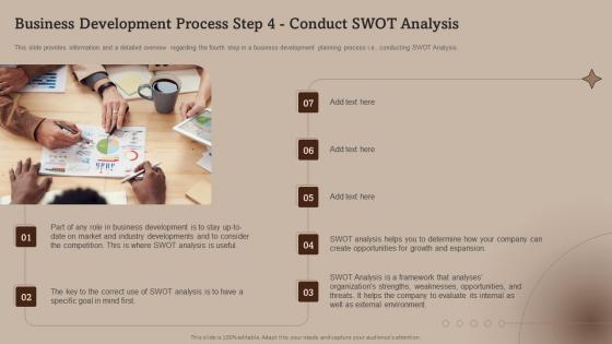 Business Development Process Step 4 Conduct Business Development Strategies And Process