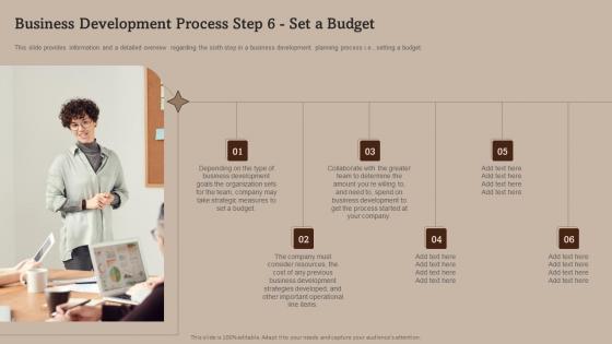 Business Development Process Step 6 Set A Budget Business Development Strategies And Process