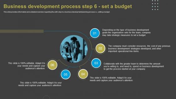 Business Development Process Step 6 Set A Budget Overview Of Business Development Ideas
