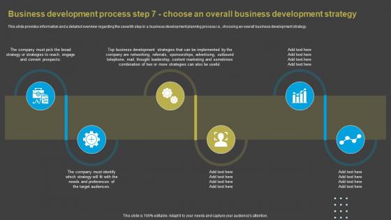 Business Development Process Step 7 Choose An Overall Overview Of Business Development Ideas