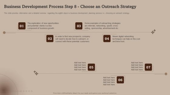 Business Development Process Step 8 Choose Business Development Strategies And Process