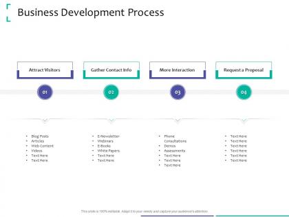 Business development process strategic due diligence ppt powerpoint slides deck