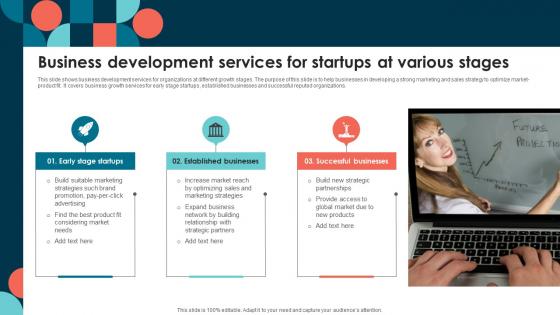 Business Development Services For Startups At Various Stages