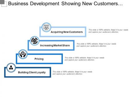 Business development showing new customers increasing market share