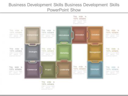 Business development skills business development skills powerpoint show