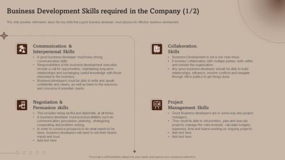 Business Development Skills Required In The Company Business Development Strategies And Process
