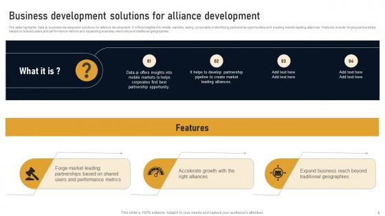 Business Development Solutions For Alliance Developing Marketplace Strategy AI SS V