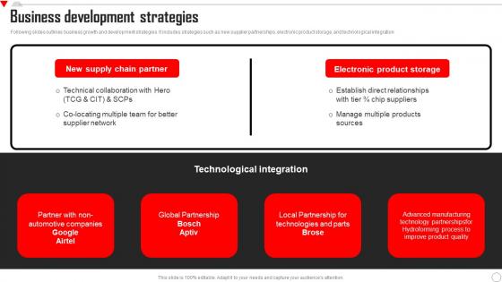 Business Development Strategies Hero Motocorp Company Profile CP SS