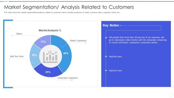 Business development strategy for startups market segmentation analysis related to customers