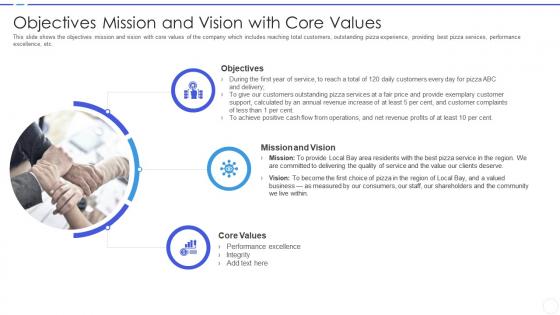 Business development strategy for startups objectives mission and vision with core values