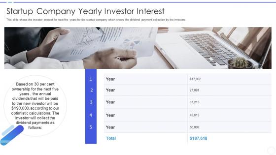 Business development strategy for startups startup company yearly investor interest