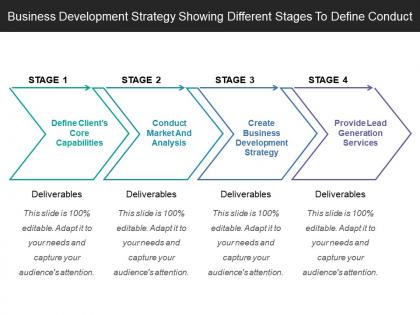Business development strategy showing different stages to define conduct
