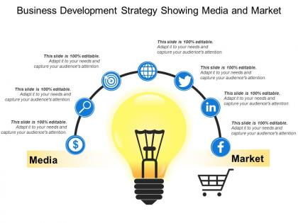 Business development strategy showing media and market